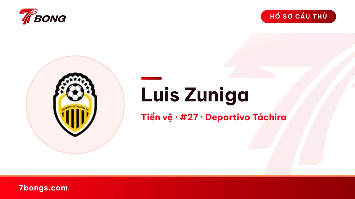 Luis Zuniga — Deportivo Táchira