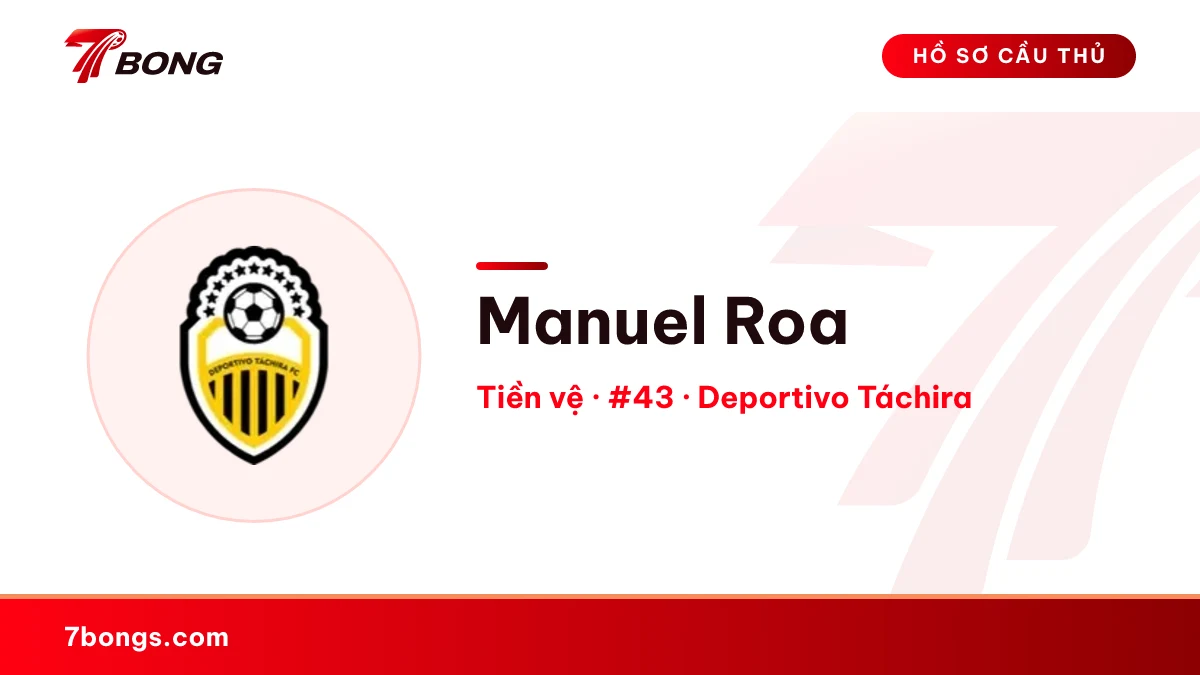 Manuel Roa — Deportivo Táchira