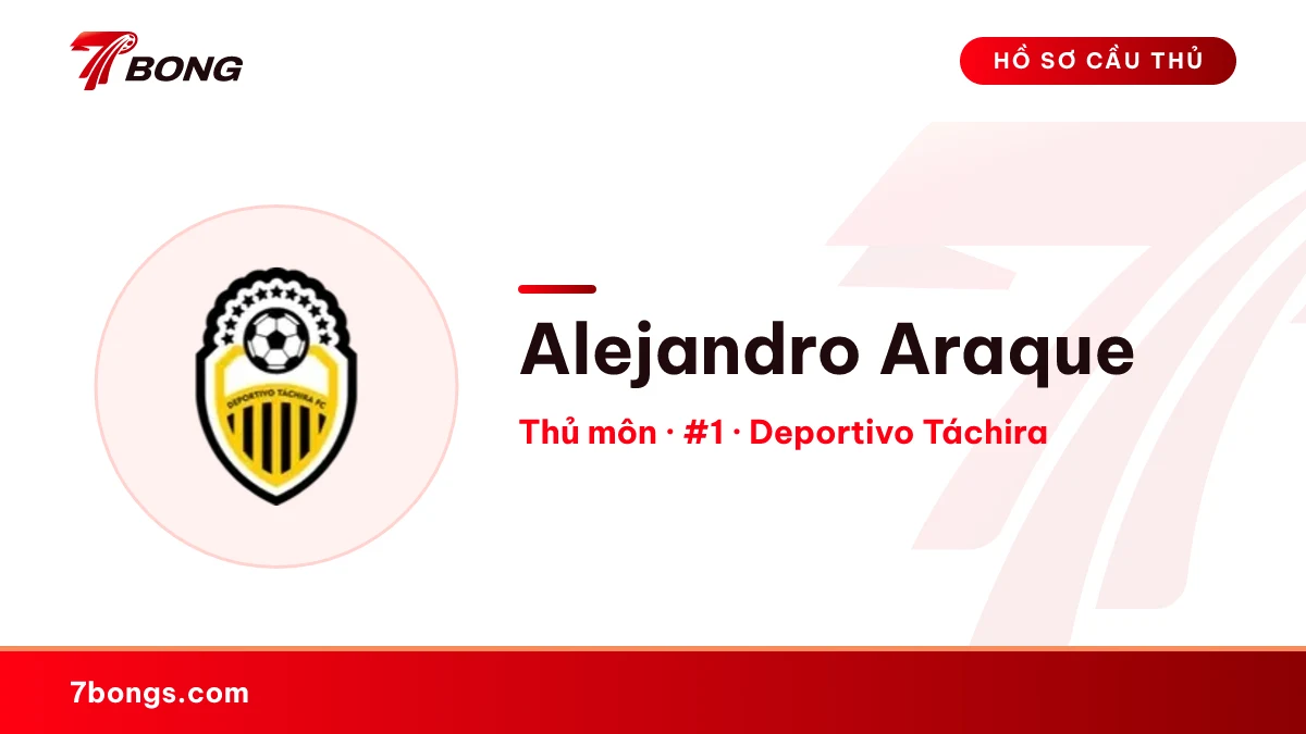 Alejandro Araque — Deportivo Táchira