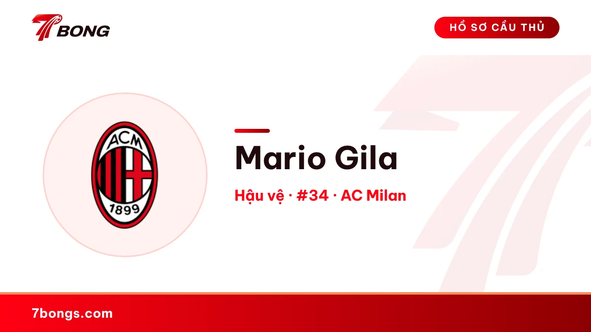 Mario Gila — AC Milan