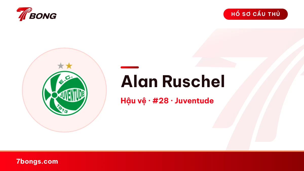 Alan Ruschel — Juventude