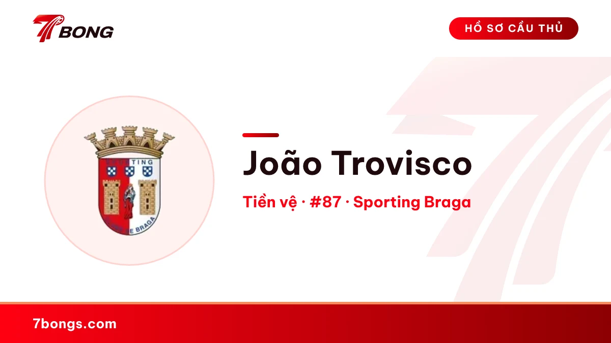 João Trovisco — Sporting Braga