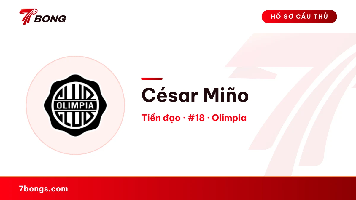 César Miño — Olimpia