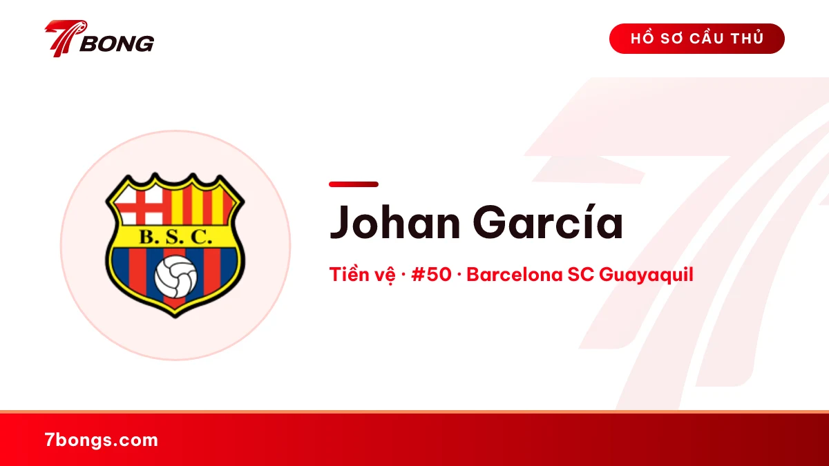 Johan García — Barcelona SC Guayaquil