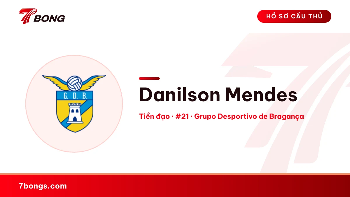 Danilson Mendes — Grupo Desportivo de Bragança