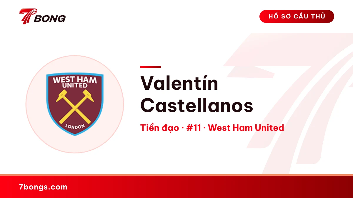 Valentín Castellanos — West Ham United