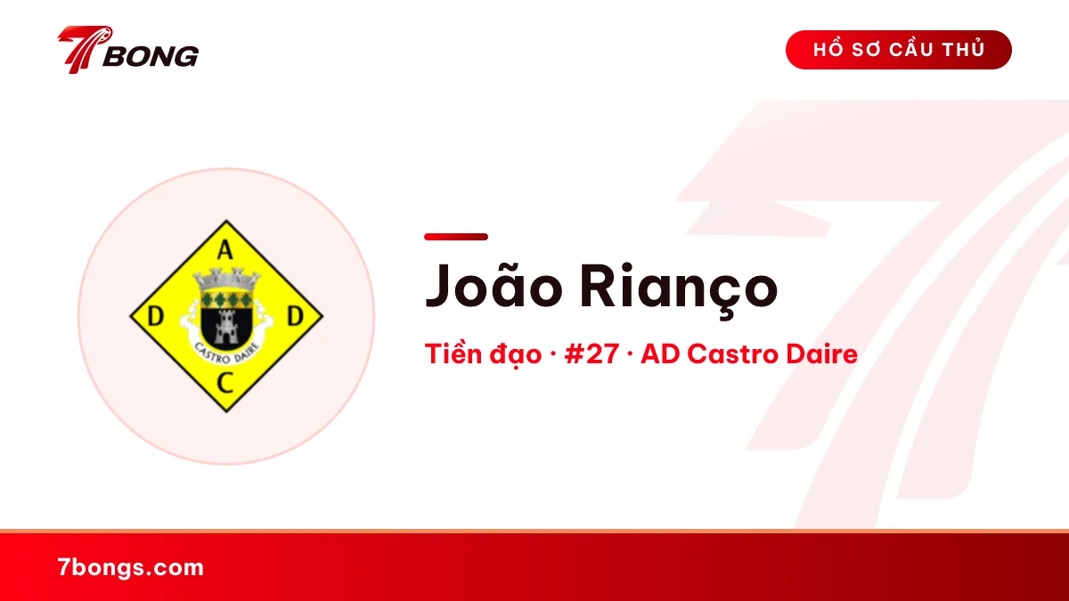 João Rianço — AD Castro Daire