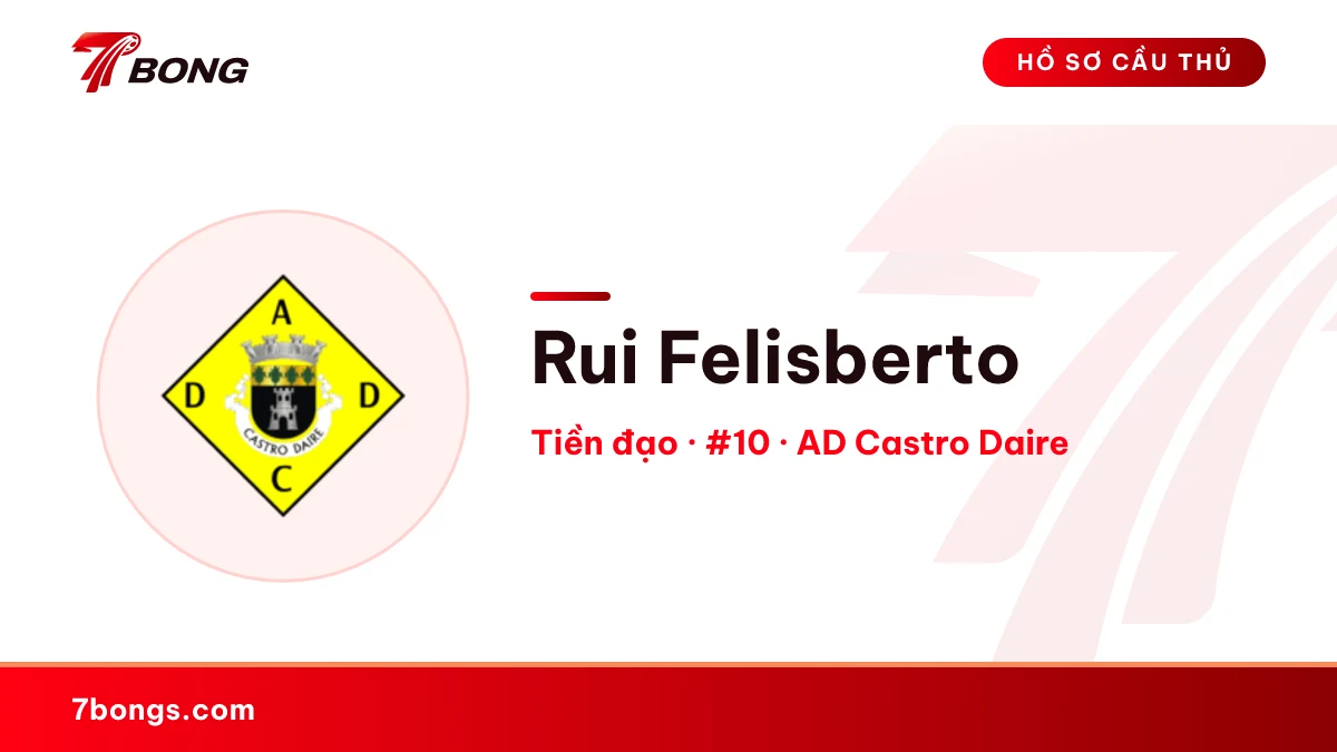 Rui Felisberto — AD Castro Daire