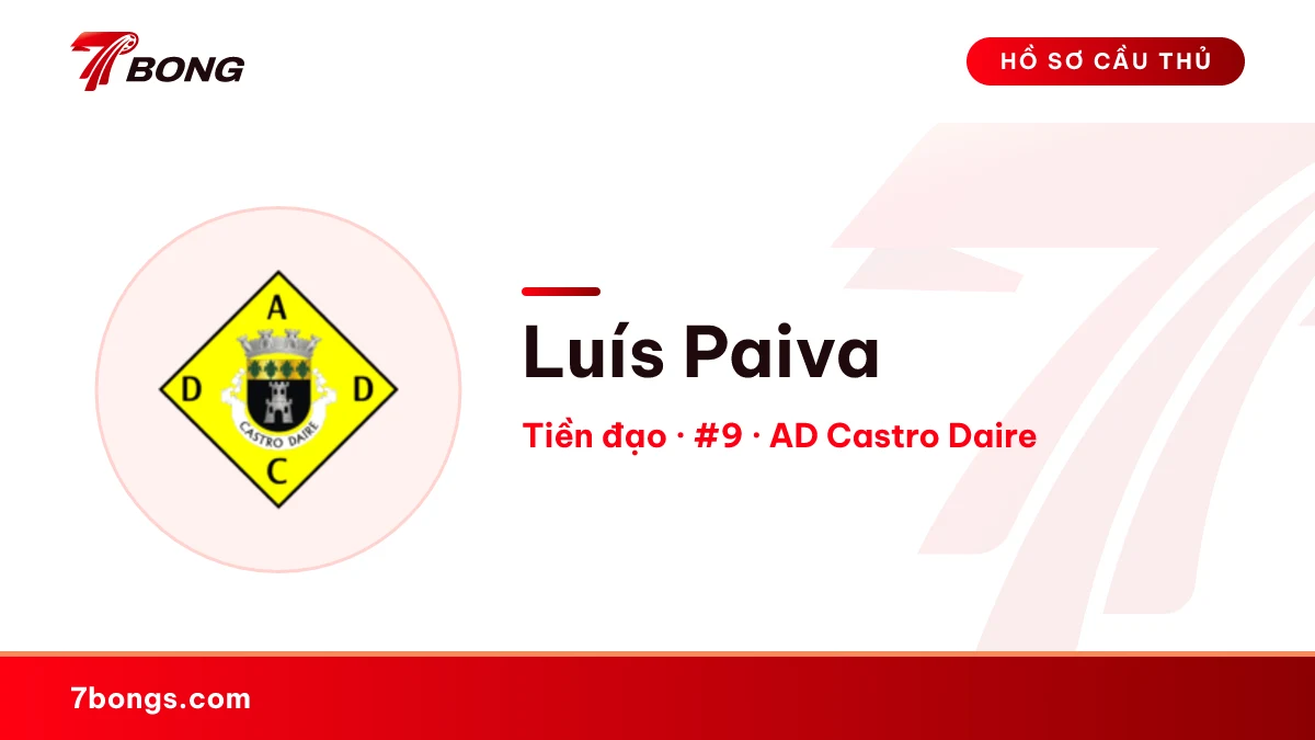 Luís Paiva — AD Castro Daire