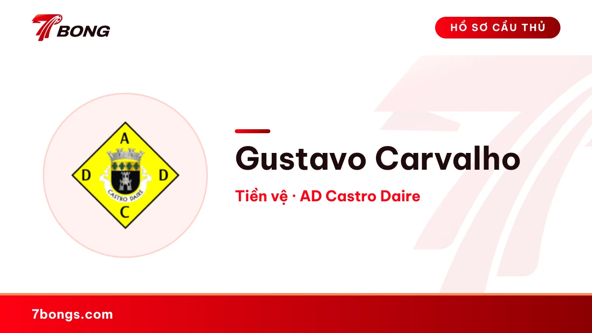 Gustavo Carvalho — AD Castro Daire