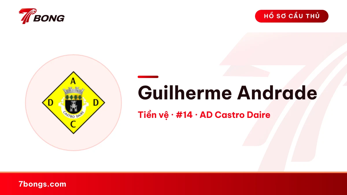 Guilherme Andrade — AD Castro Daire