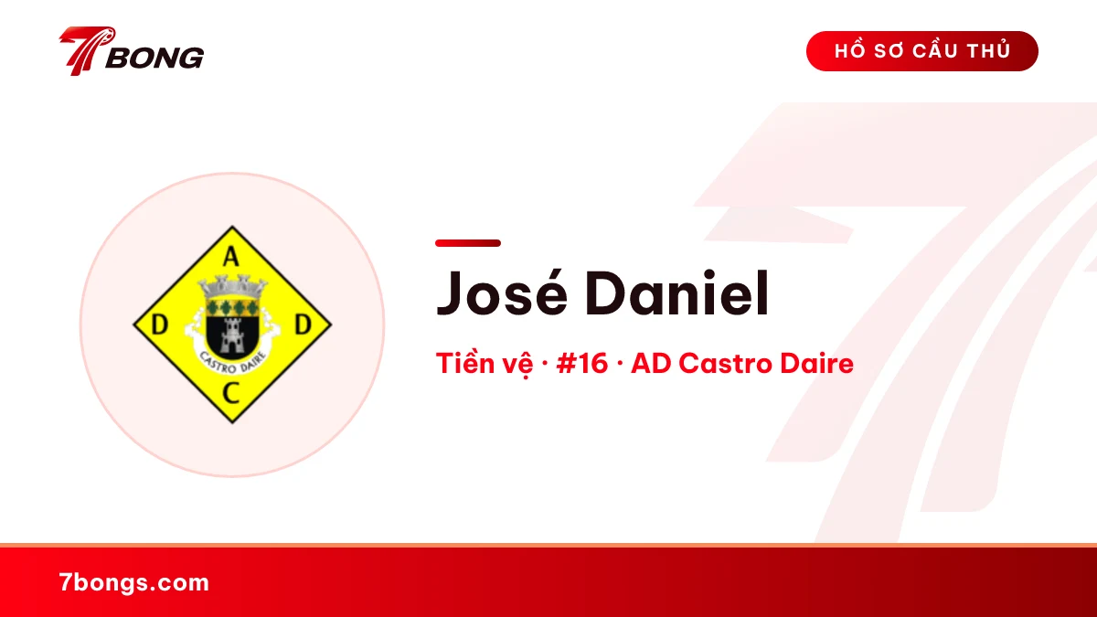 José Daniel — AD Castro Daire