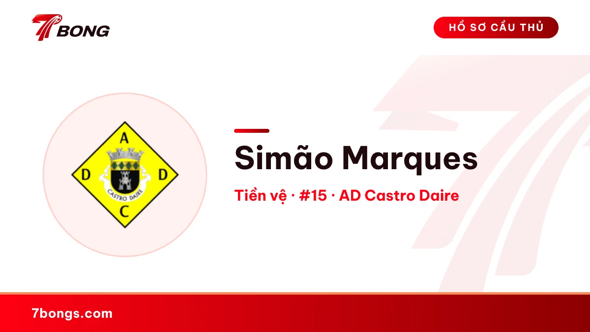 Simão Marques — AD Castro Daire