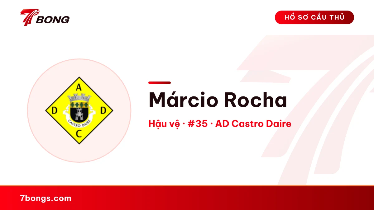 Márcio Rocha — AD Castro Daire