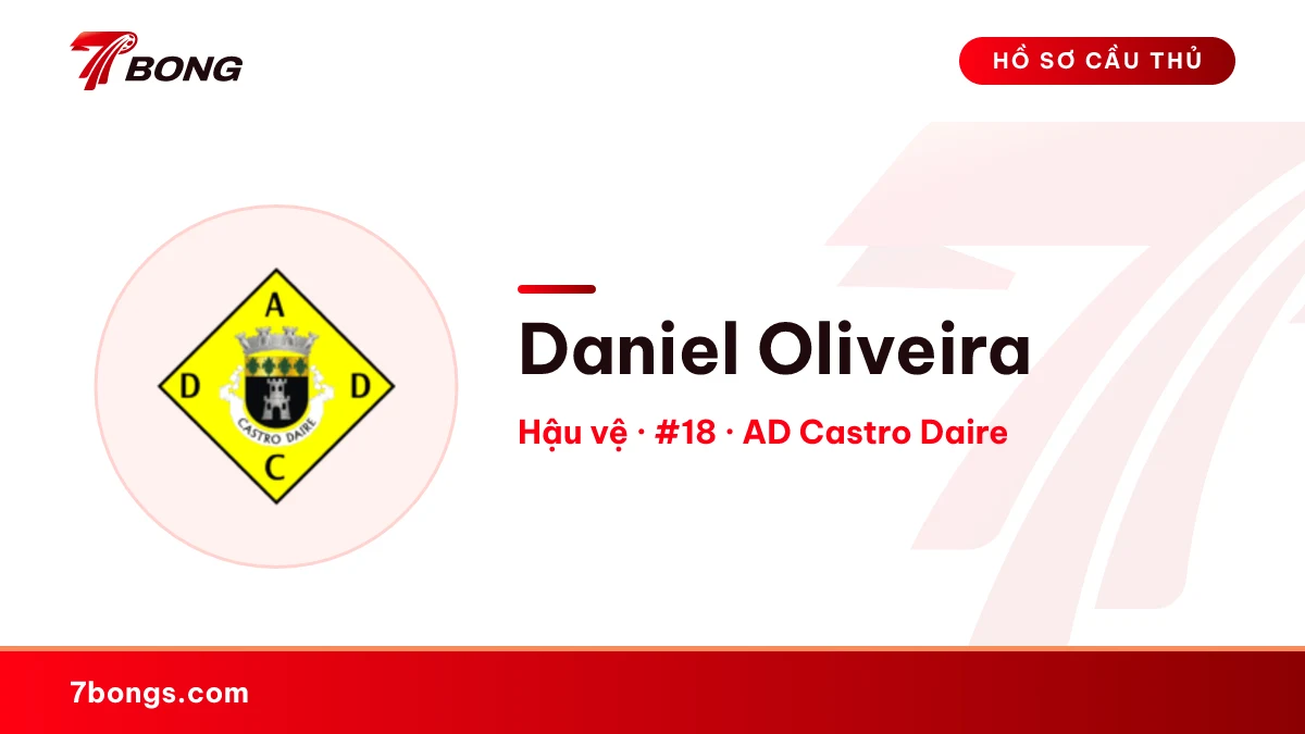 Daniel Oliveira — AD Castro Daire