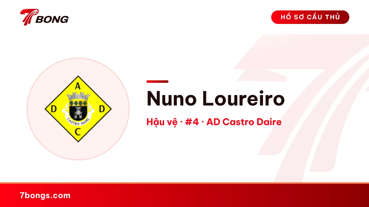 Nuno Loureiro — AD Castro Daire