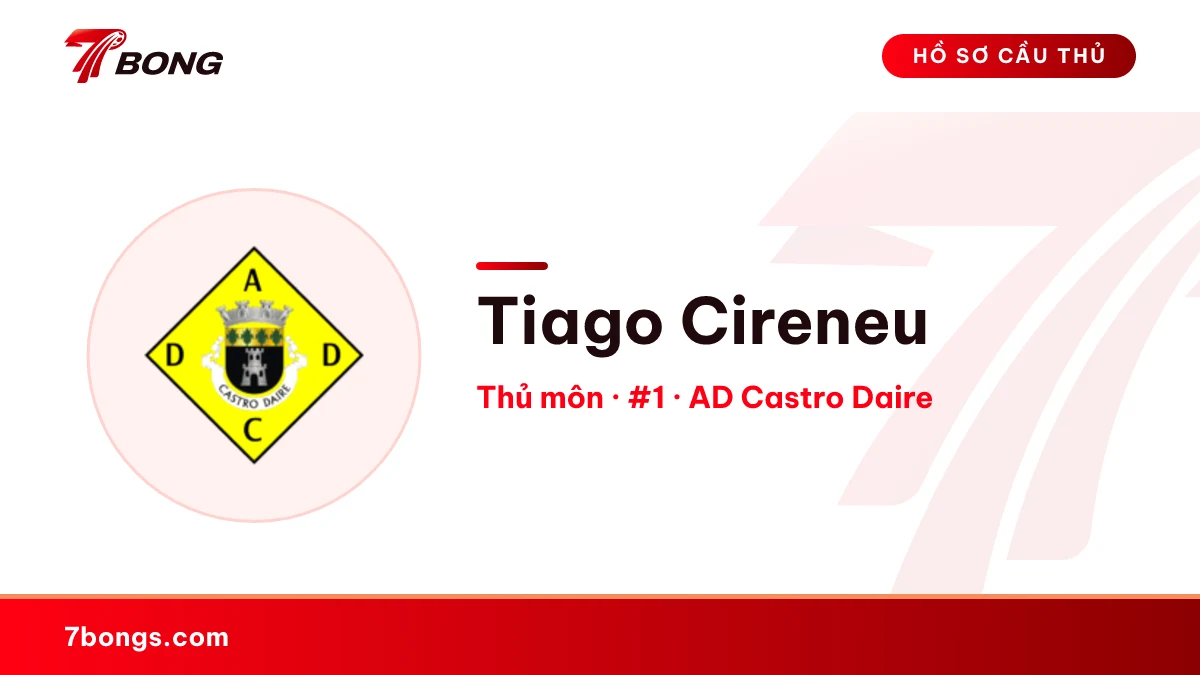 Tiago Cireneu — AD Castro Daire