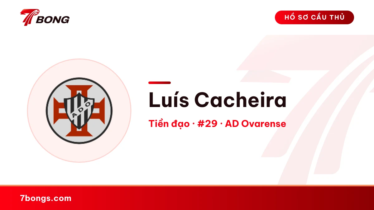 Luís Cacheira — AD Ovarense