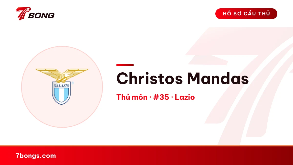 Christos Mandas — Lazio