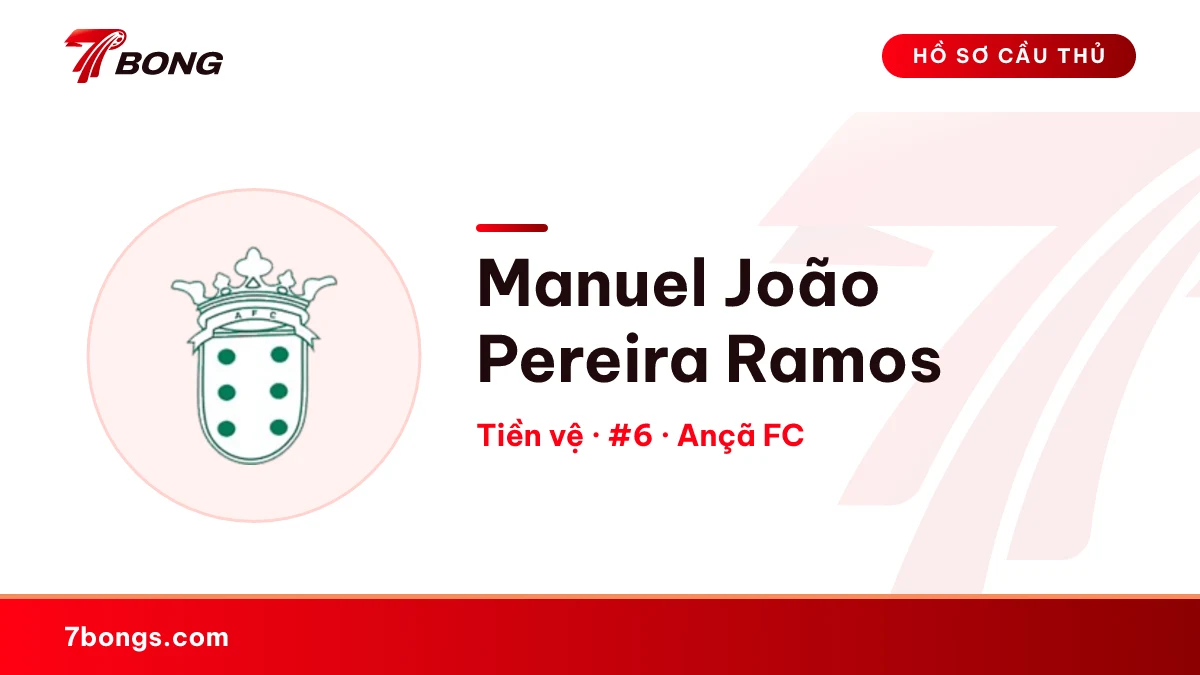 Manuel João Pereira Ramos — Ançã FC