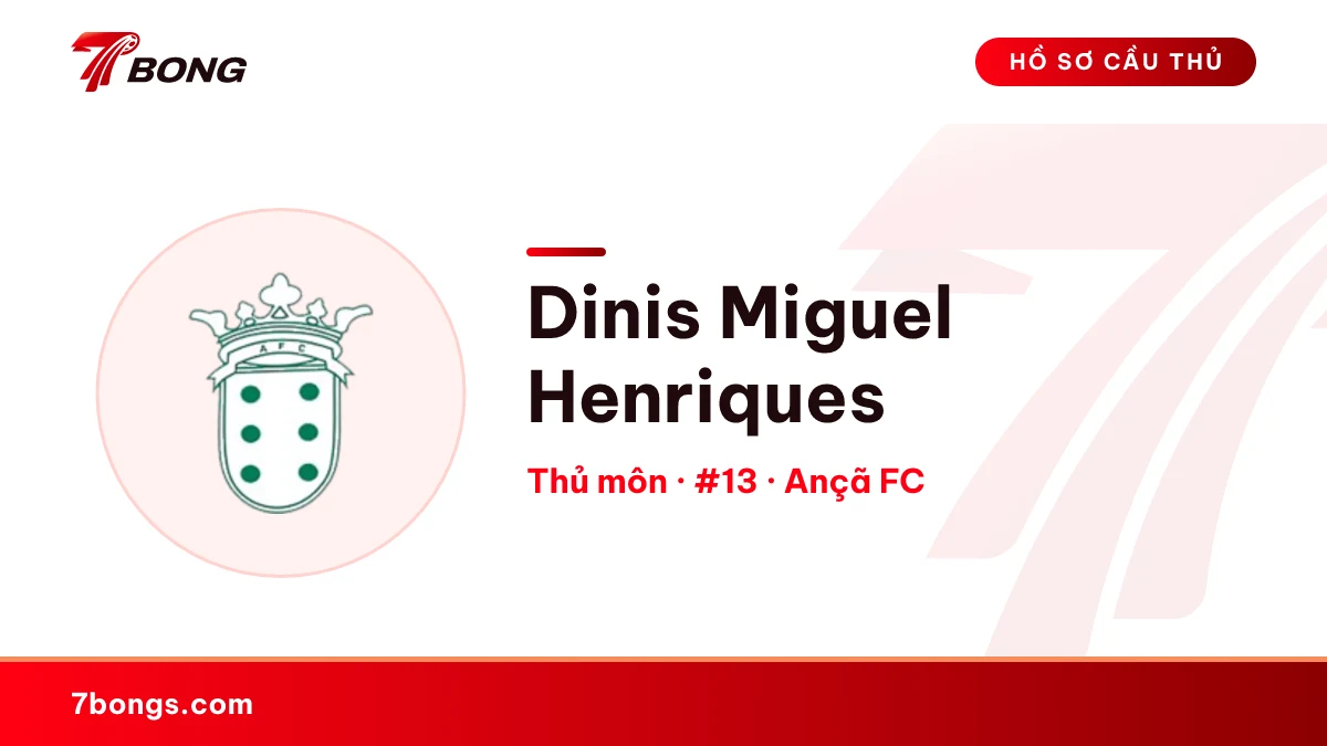 Dinis Miguel  Henriques — Ançã FC