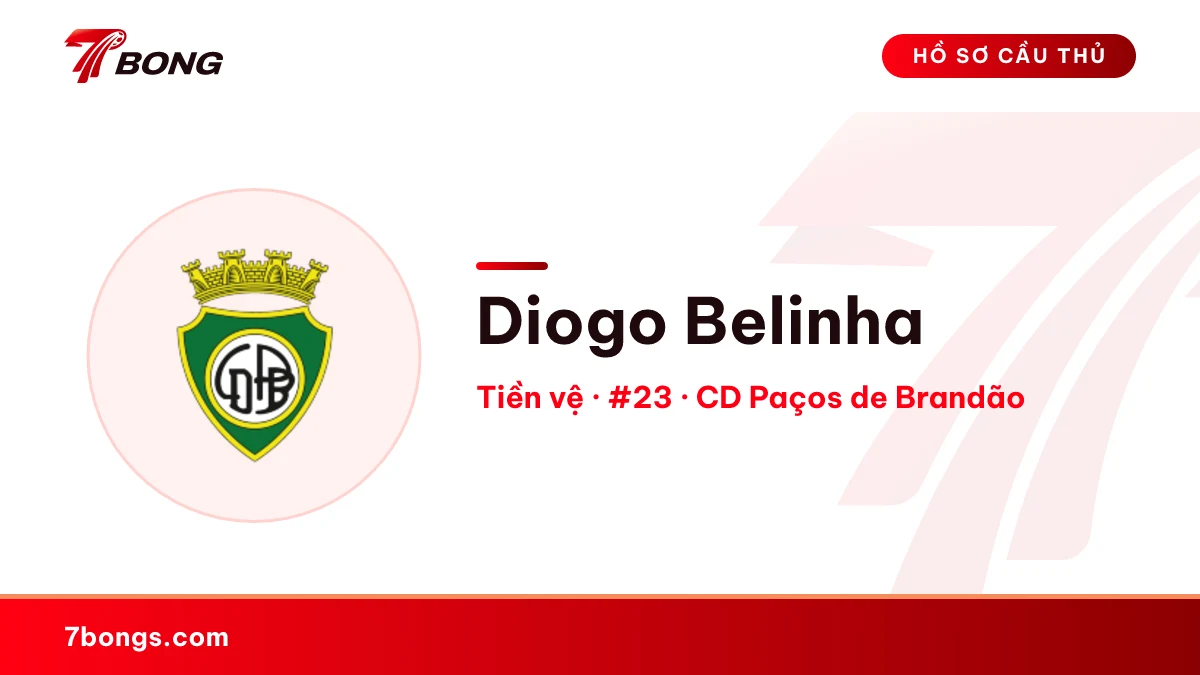Diogo Belinha — CD Paços de Brandão
