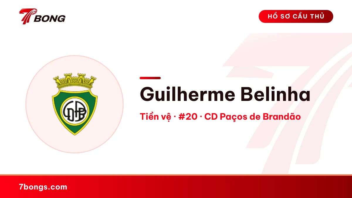 Guilherme Belinha — CD Paços de Brandão