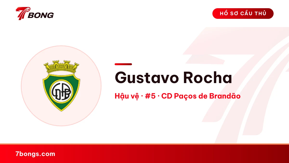Gustavo Rocha — CD Paços de Brandão