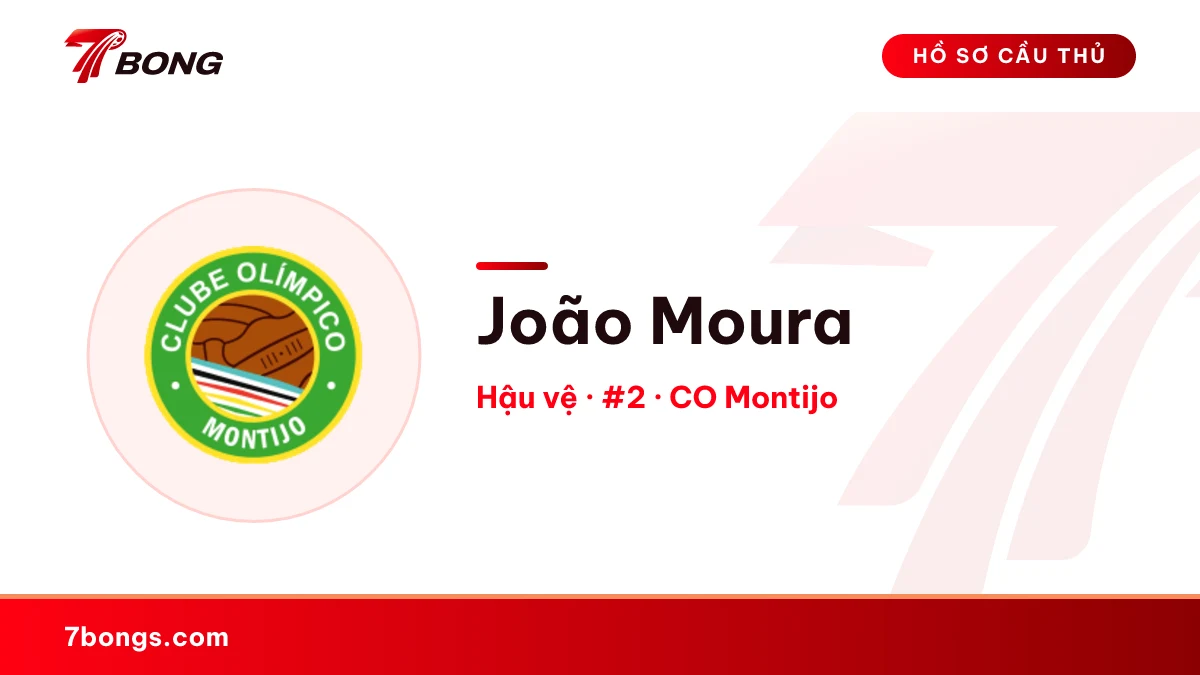 João Moura — CO Montijo