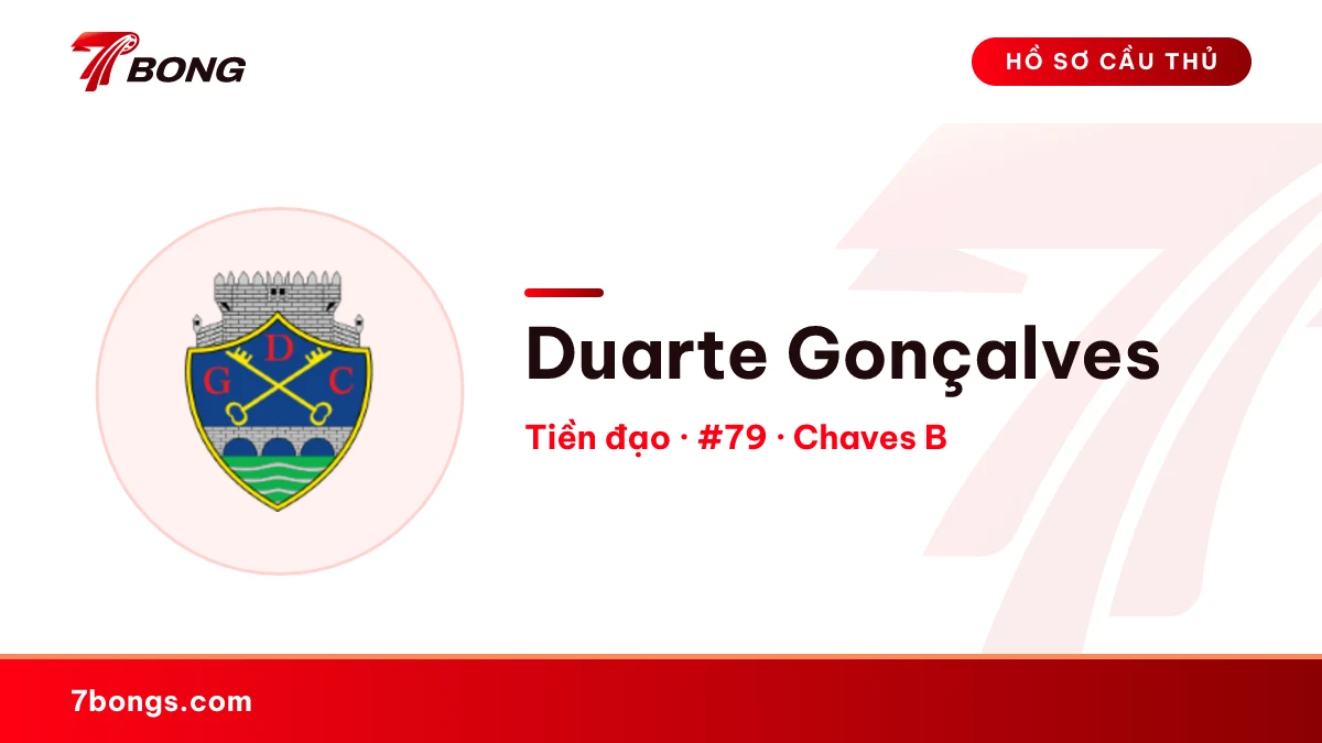 Duarte Gonçalves — Chaves B