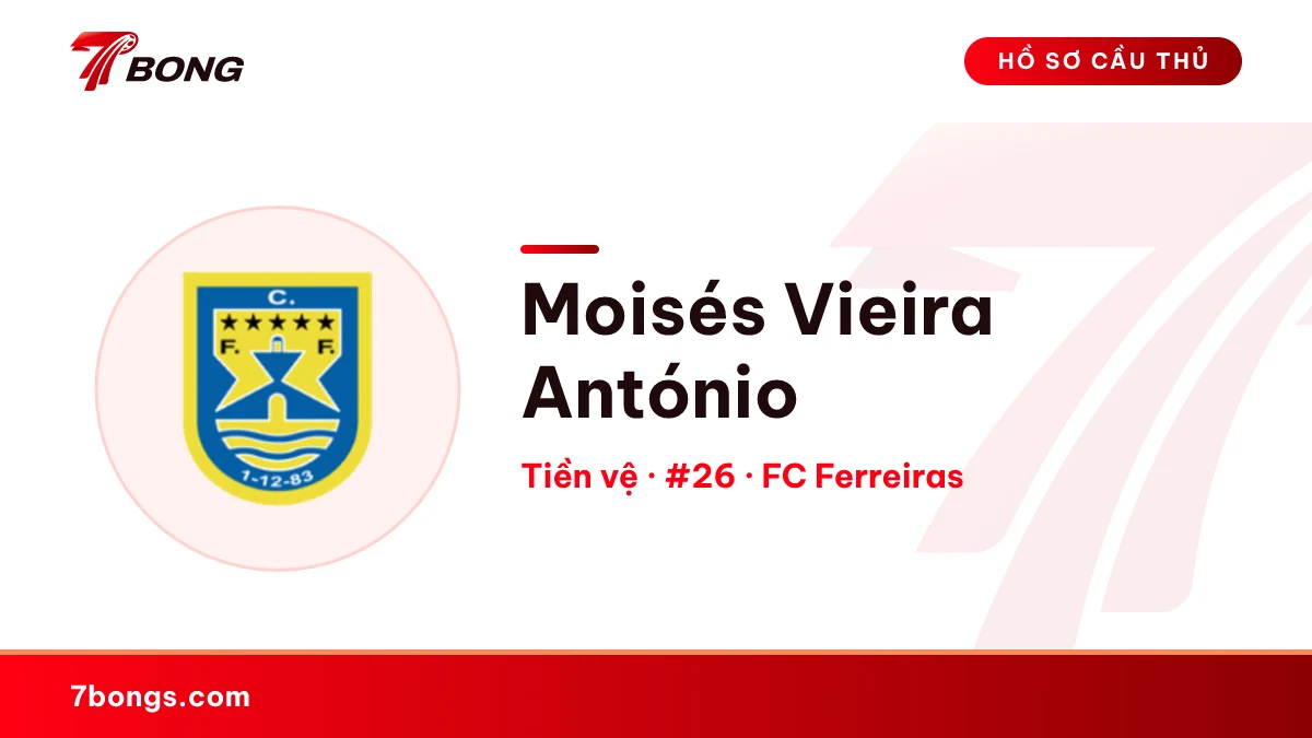 Moisés Vieira António — FC Ferreiras