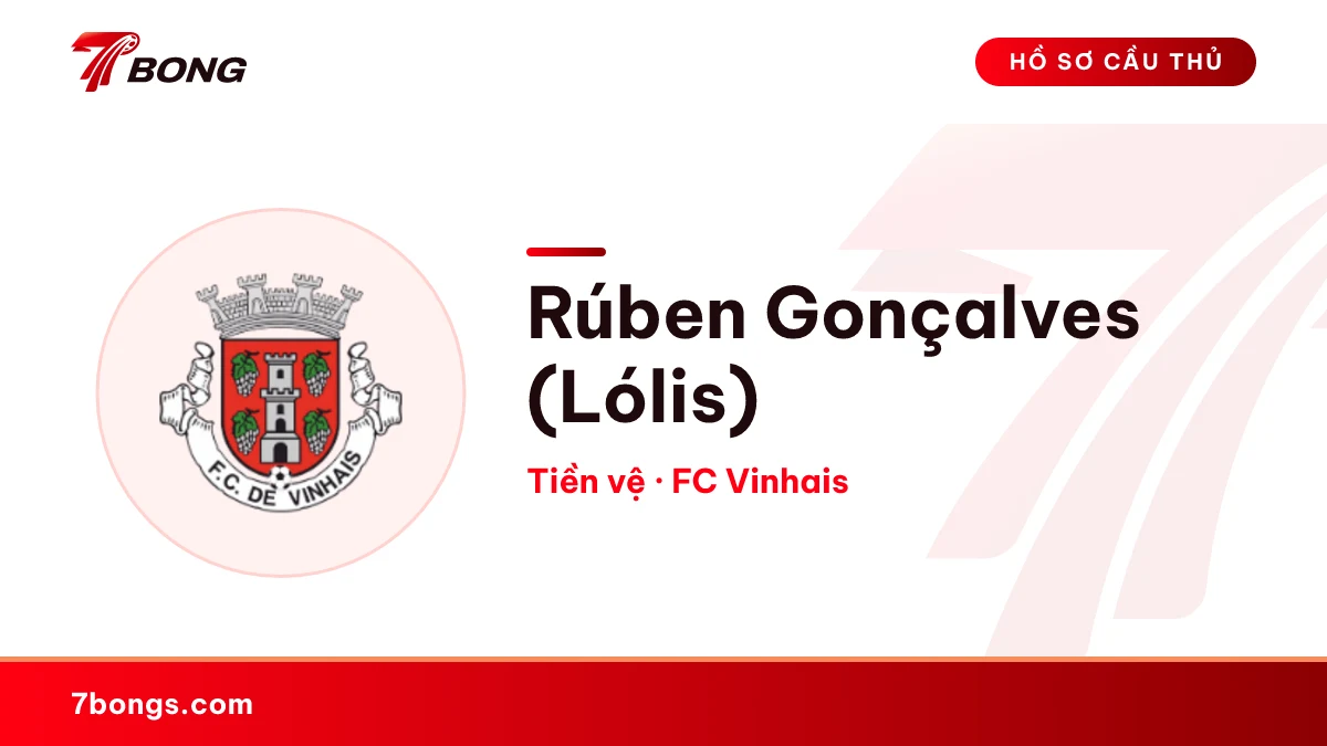 Rúben Gonçalves (Lólis) — FC Vinhais