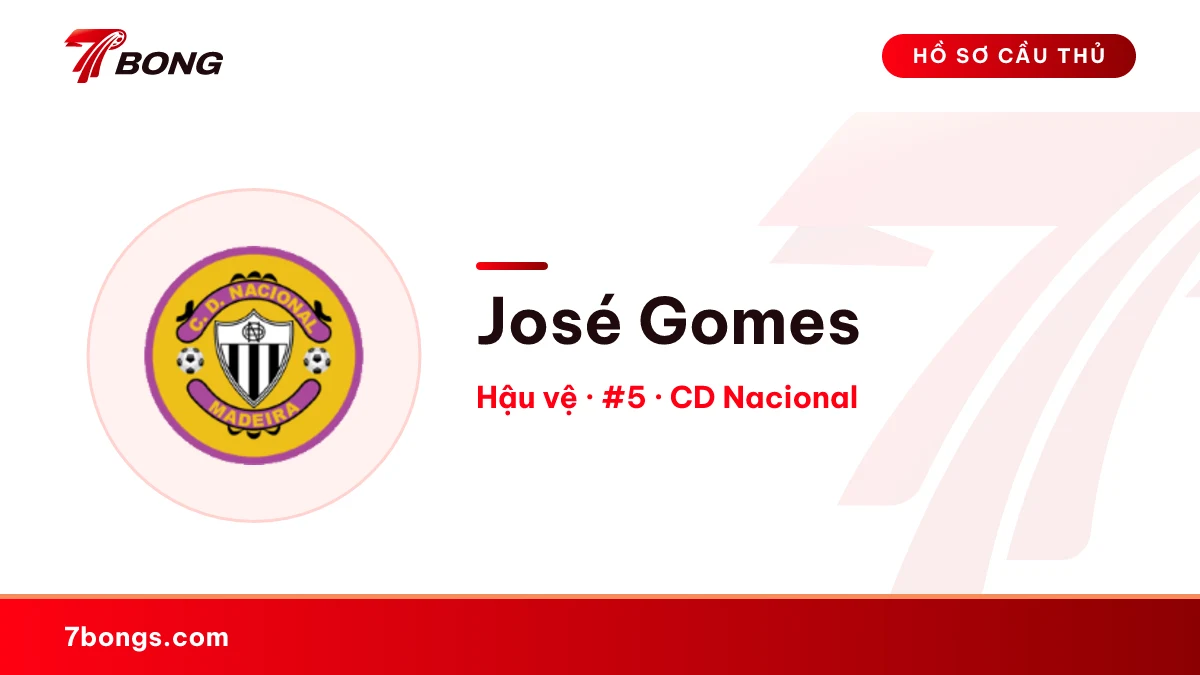 José Gomes — CD Nacional
