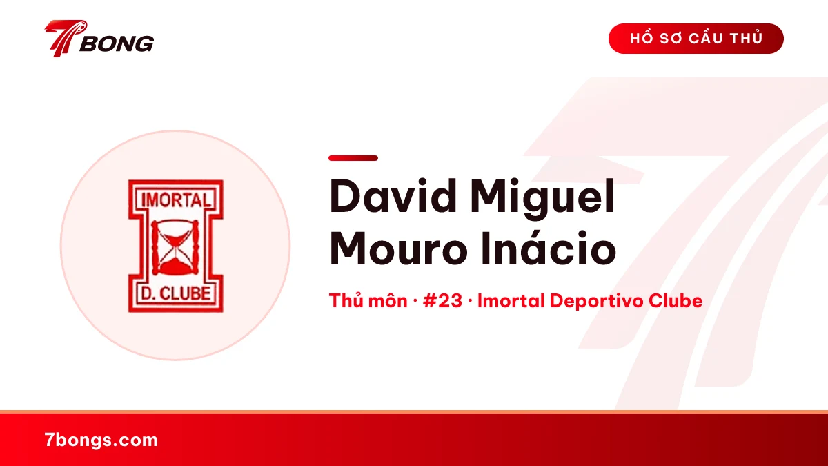 David Miguel Mouro Inácio — Imortal Deportivo Clube