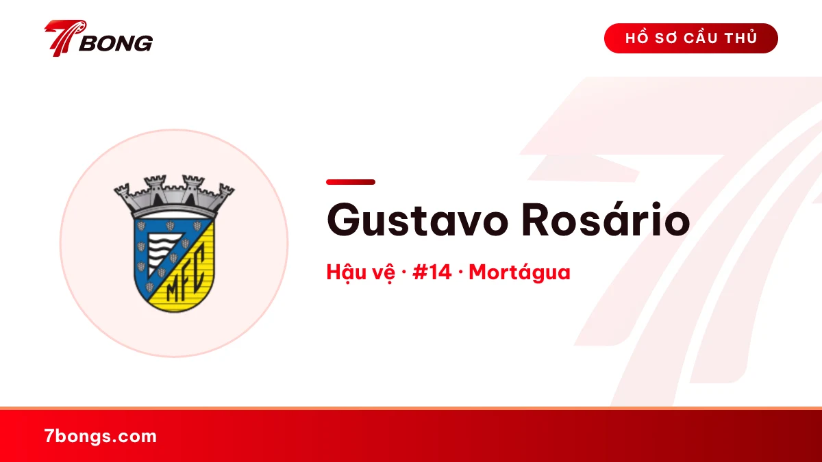 Gustavo  Rosário — Mortágua