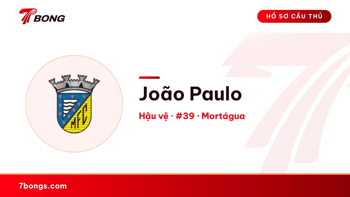 João Paulo — Mortágua