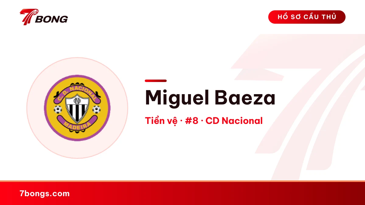 Miguel Baeza — CD Nacional