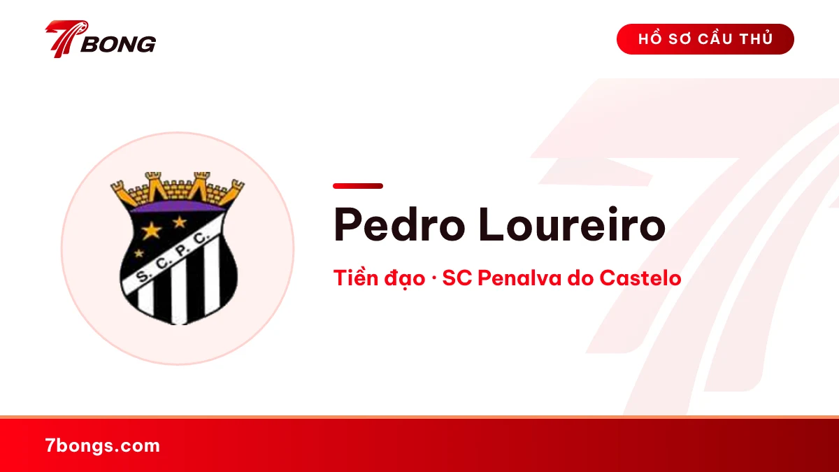 Pedro Loureiro — SC Penalva do Castelo