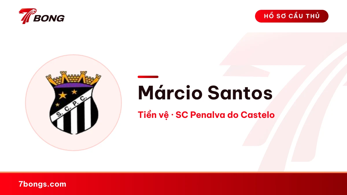 Márcio Santos — SC Penalva do Castelo