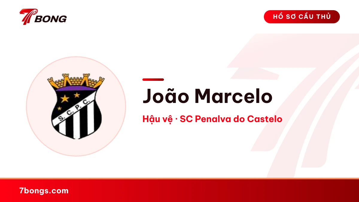 João Marcelo — SC Penalva do Castelo