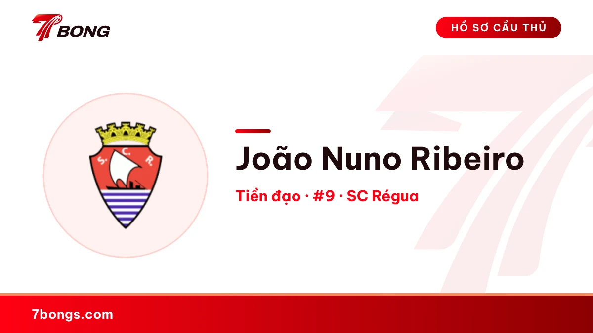 João Nuno Ribeiro — SC Régua