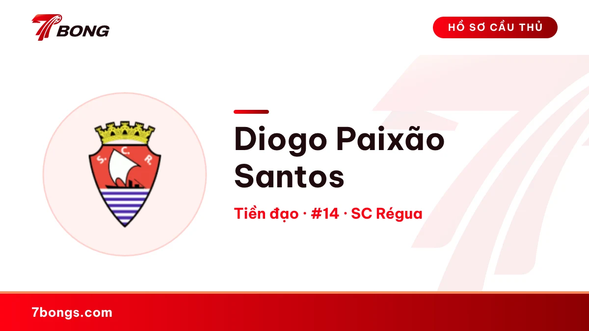 Diogo Paixão Santos — SC Régua