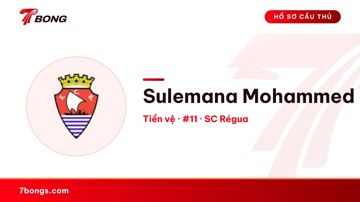 Sulemana Mohammed — SC Régua