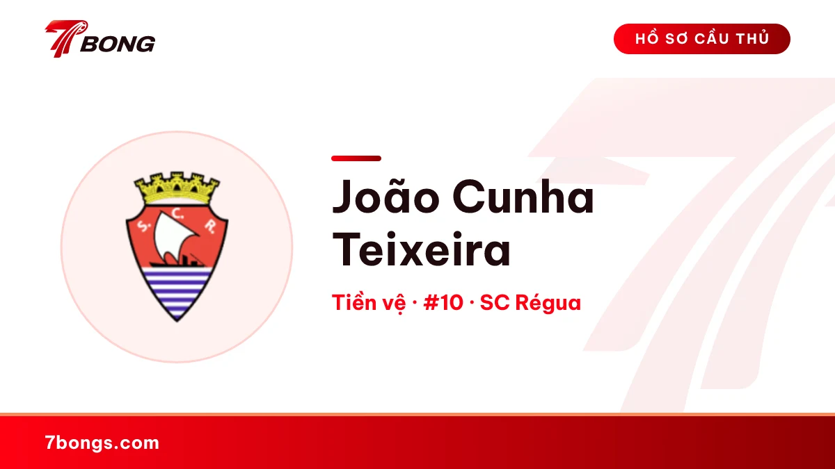 João Cunha Teixeira — SC Régua