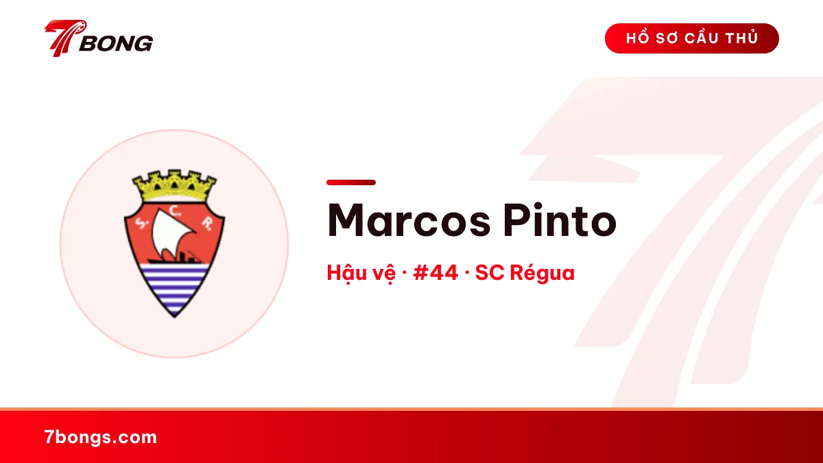 Marcos Pinto — SC Régua