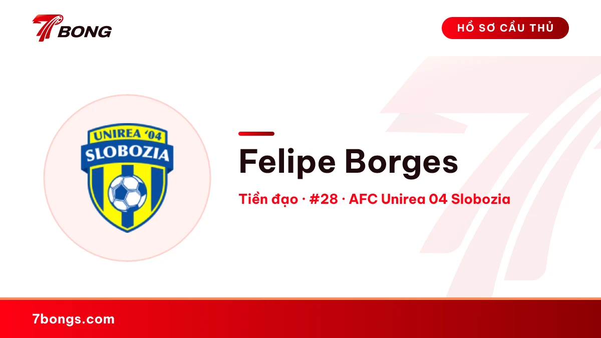 Felipe Borges — AFC Unirea 04 Slobozia
