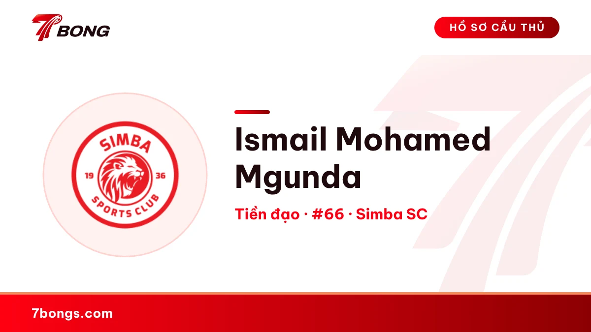Ismail Mohamed Mgunda — Simba SC