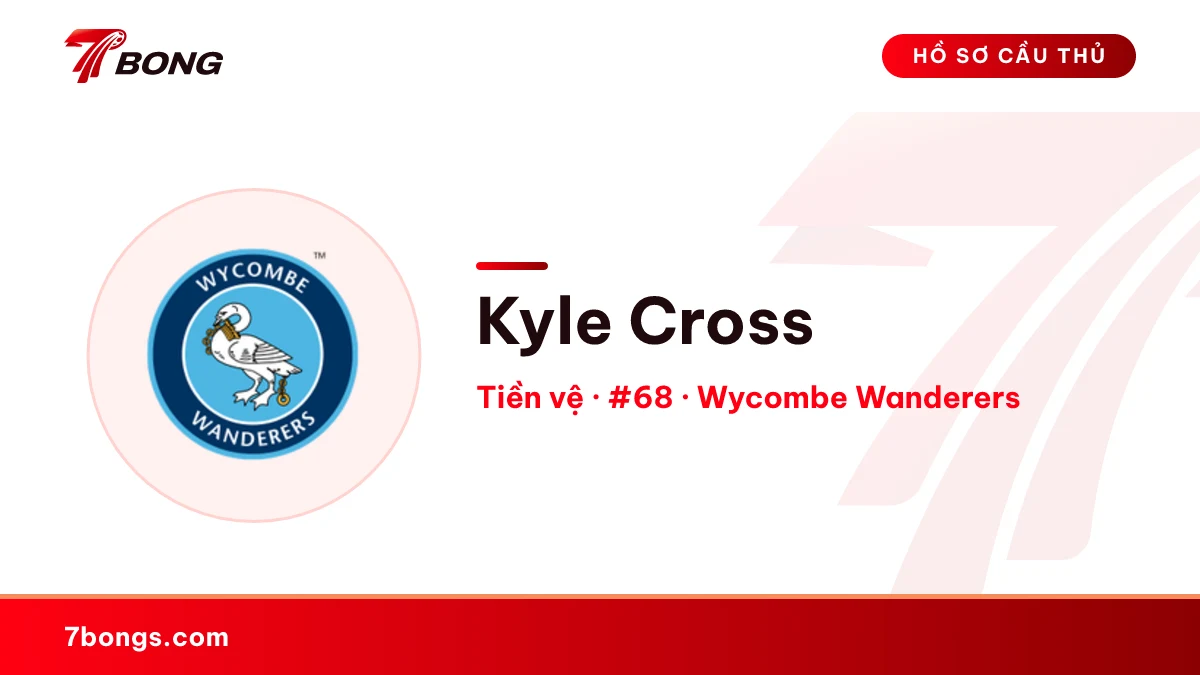 Kyle Cross — Wycombe Wanderers