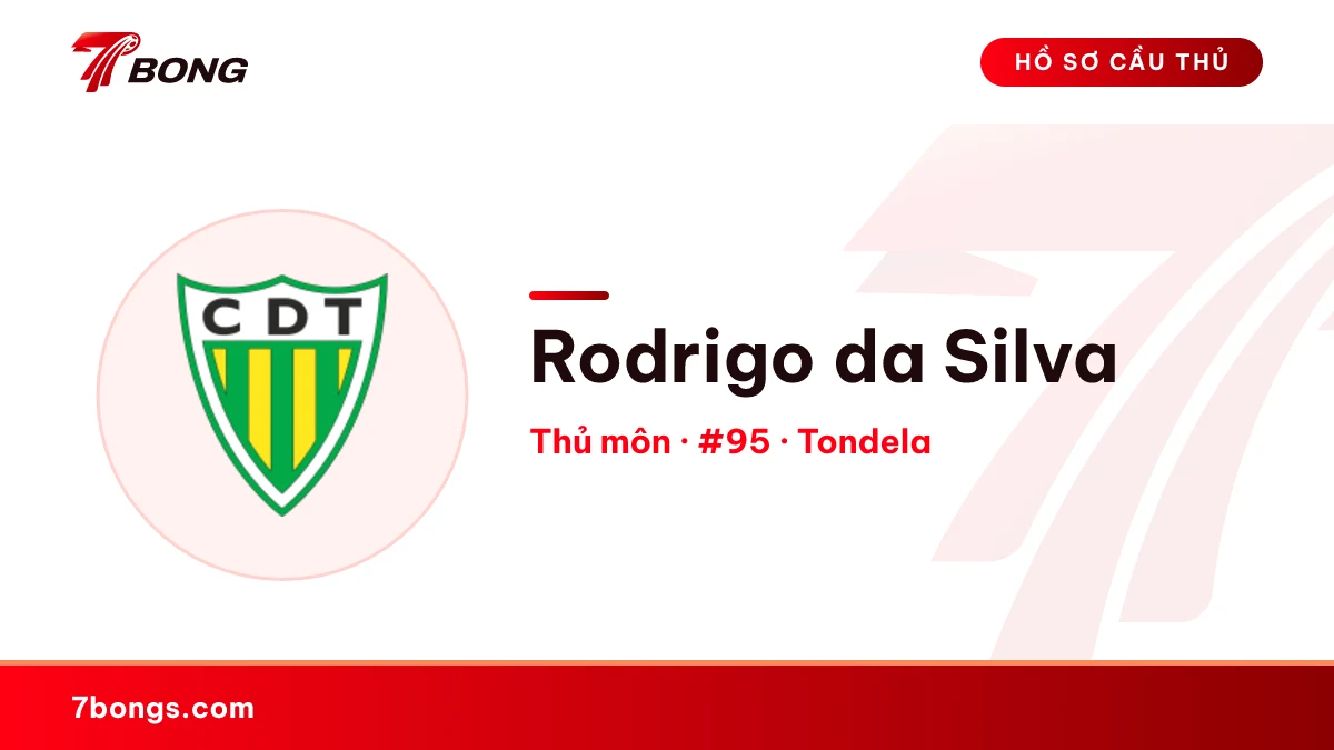 Rodrigo da Silva — Tondela