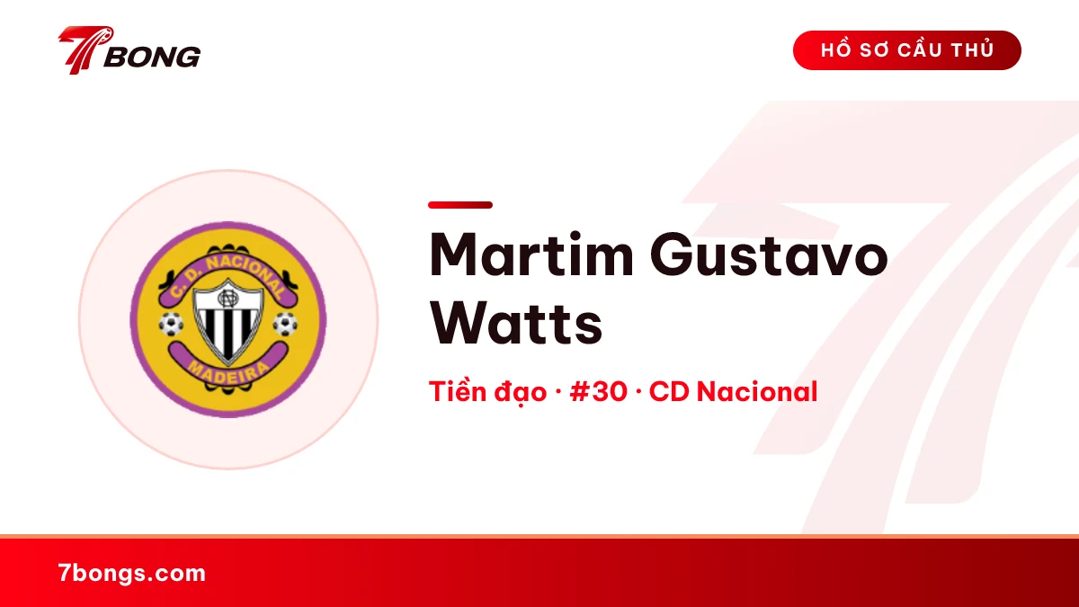 Martim Gustavo Watts — CD Nacional